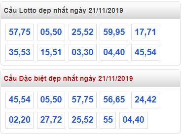 Soi cầu XSMB 21-11-2019 Win2888