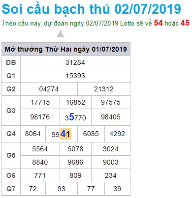 Soi cầu XSMB 2-7-2019