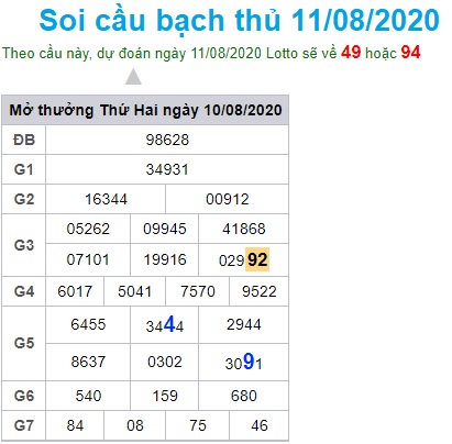 Soi cầu XSMB 11-8-2020 Win2888