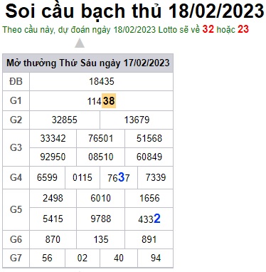 Soi cầu bạch thủ 18/2/23