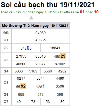 Soi cầu XSMB 19-11-2021 Win2888