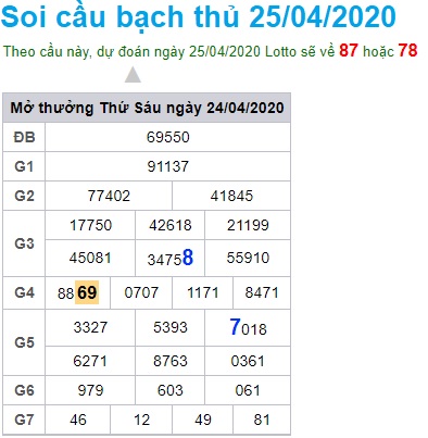 Soi cầu XSMB 25-4-2020 Win2888