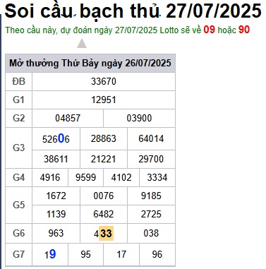Soi cầu XSMB 27-07-2025 Win2888 Dự đoán cầu lô miền bắc chủ nhật