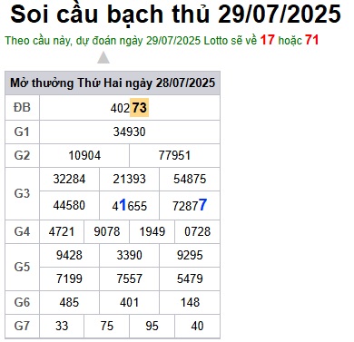Soi cầu XSMB 29-07-2025 Win2888 Dự đoán xổ số miền bắc VIP thứ 3