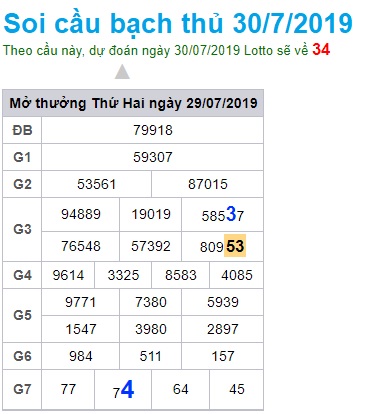 Soi cầu XSMB 30-7-2019 Win2888