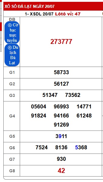 Soi cầu XSMN Win2888 27-07-2025 Chốt số Cầu Lô Miền Nam chủ nhật