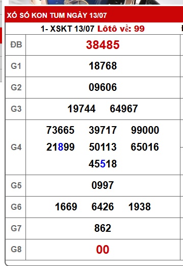 Soi cầu XSMT 20-07-2025 Win2888 Chốt số xổ số miền trung chủ nhật