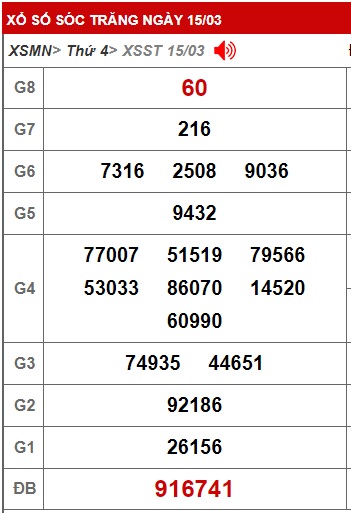 Soi cầu sóc trăng 22/3/23
