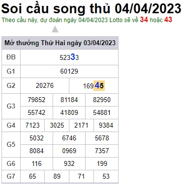 Soi cầu song thủ 4/4/23