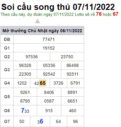 Soi cầu song thủ 07/11/2022