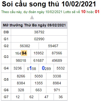 Soi cầu XSMB 10-2-2021 Win2888