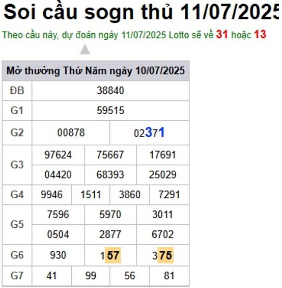 Soi cầu XSMB Win2888 11-07-2025 Chốt số kết quả Miền Bắc thứ 6