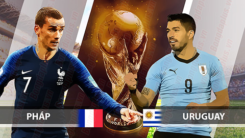 Soi kèo nhà cái trận đội Pháp vs Uruguay lúc 21h00 ngày 06/07 - Win2888asia
