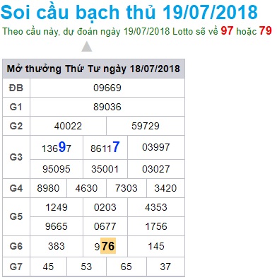 Win2888xsmb